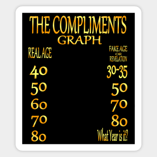 The Suggested Compliments Age Graph Sticker